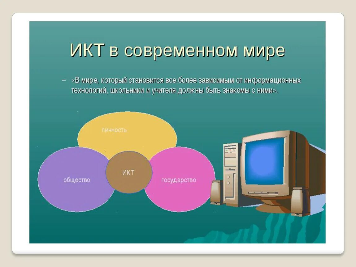 Презентации создание страны. Темы для презентаций ИКТ. Современные ИКТ технологии. Современные ИКТ В образовании. Современные ИКТ технологии в образовании.