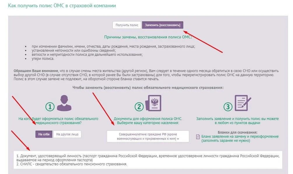 Замена полиса после замужества. При смене фамилии номер полиса ОМС меняется. Замена полиса ОМС при смене фамилии. Как поменять полис ОМС при смене фамилии. Какие документы нужны для получения полиса ОМС.