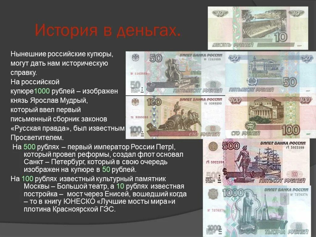 Как выводят российские деньги. Рассказ о современных деньгах. Современные деньги купюры. Сообщение о русских деньгах. Рассказ про денежную купюру.