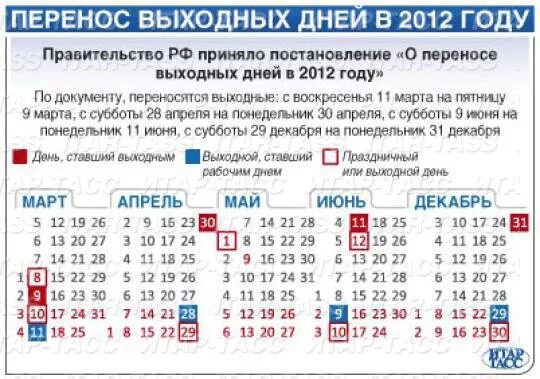 Перенос праздников в мае. Выходные 2012 года. Выходные дни в 2012 году. Праздники 2012 года. Праздничные дни в 2012 году.