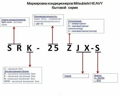 Кно расшифровка