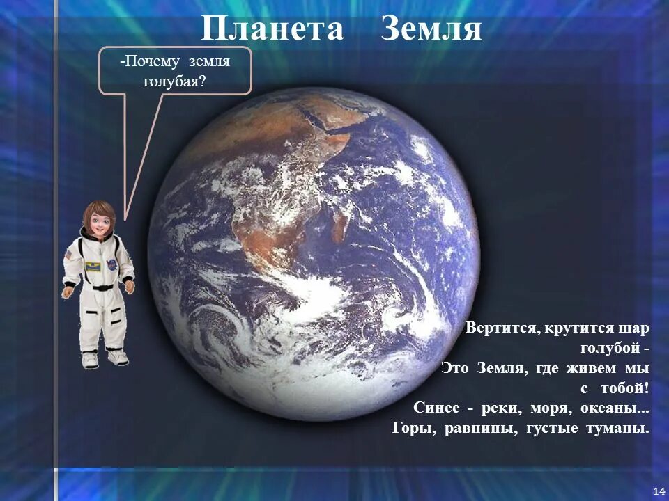 Все люди земли как называется. Почему земля голубая Планета. Почему земля. Почему земля вертится. Почему земля называется землей.