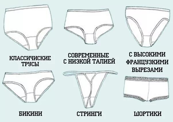 Какие трусы вы носите, такой у вас и характер :: Инфониак
