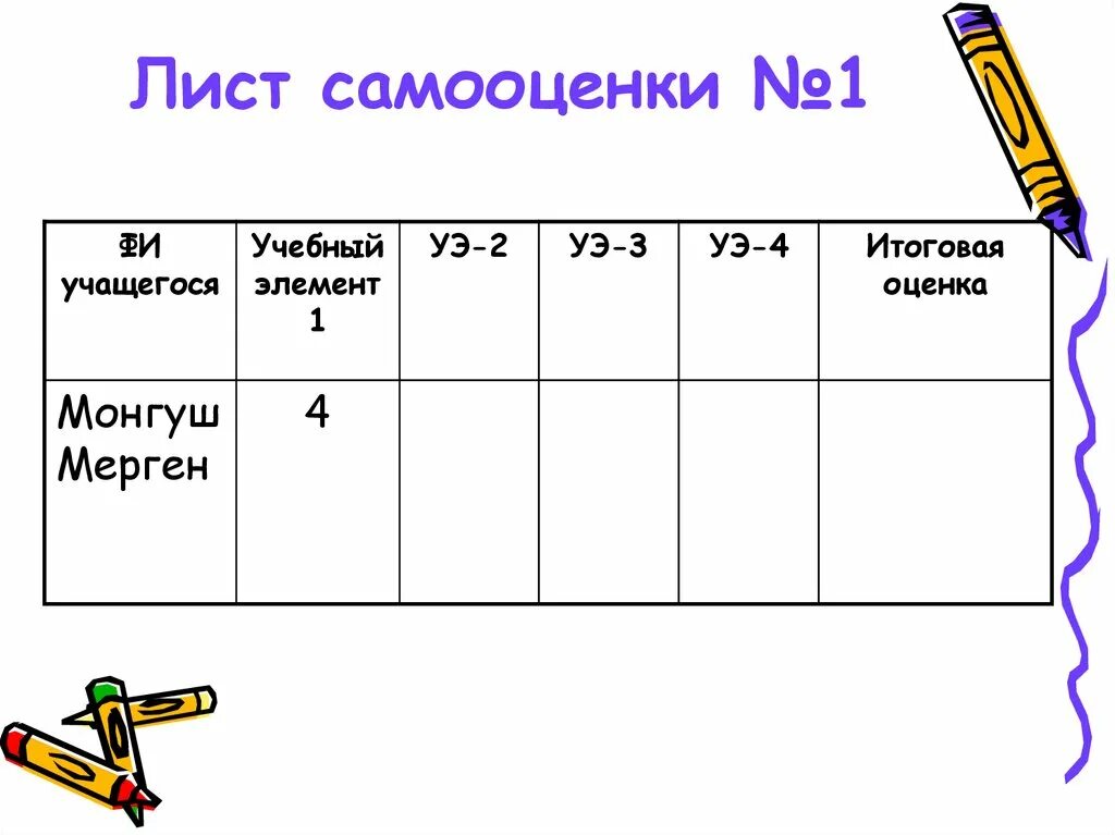 Лист самооценки на уроке математики