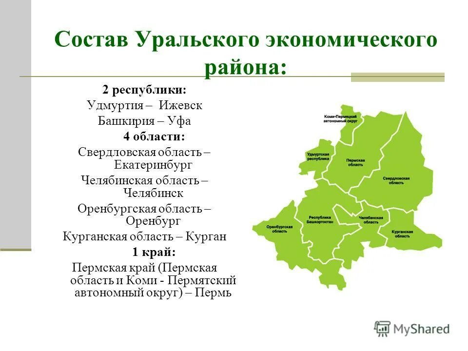 Субъекты федерации урала на карте. Субъекты РФ Уральского экономического района. Районы Уральского экономического района. Уральский экономический район состав. Состав Уральского экономического района география 9 класс.