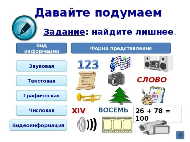 Информация вокруг нас