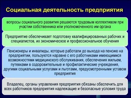 Социально ответственная деятельность организации