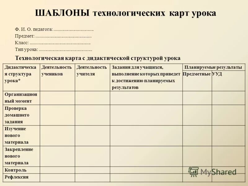 Технологическая карта урока по ФГОС образец технология. Технологическая карта урока по ФГОС образец начальная школа. Технологическая карта комбинированного урока по ФГОС образец. Пример заполнения технологической карты урока по ФГОС образец. Мастер технологическая карта