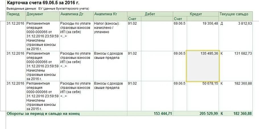 Усн опс. Начисление страховых взносов проводки бухгалтерского. Проводки по страховым взносам в 2023 году. Взносы проводки в бухучете. Начислены страховые взносы проводка.