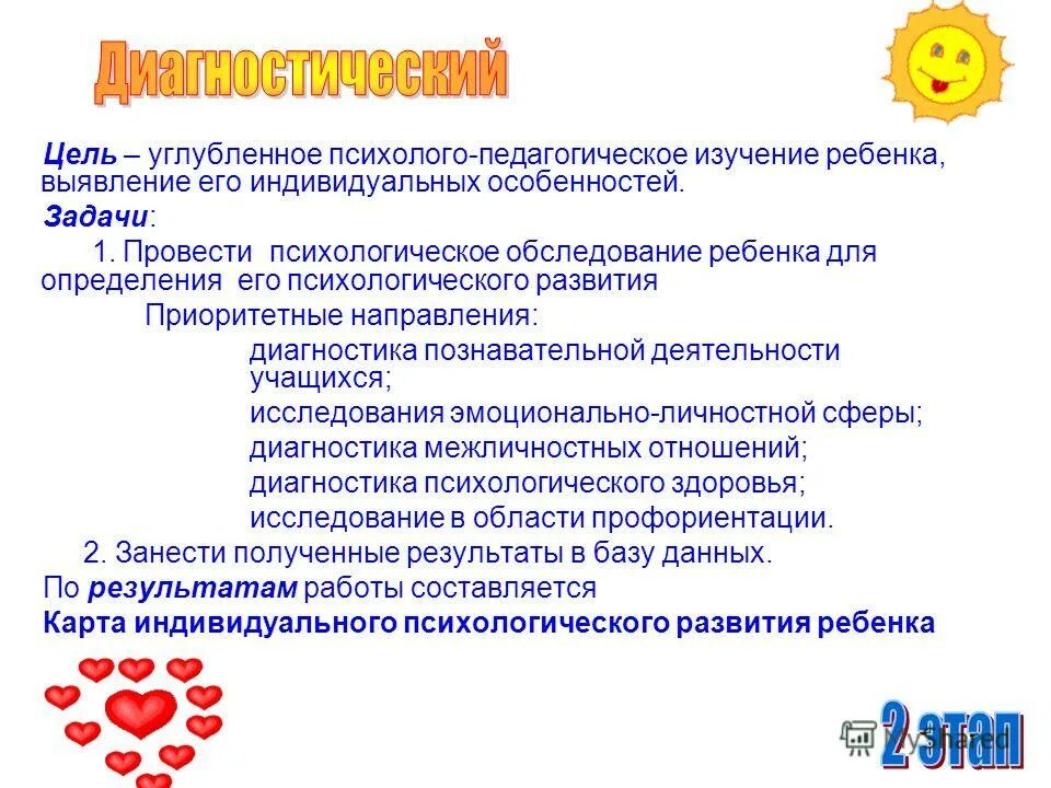 Психолого-педагогическое изучение. Программа педагогического изучения ребенка. Исследование в педагогике приложение. Методы диагностики детей с овз. Интегративные качества дошкольника.