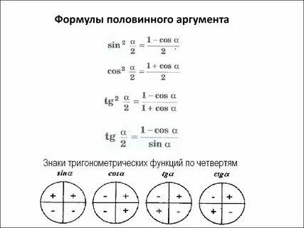 Определение тангенса числа
