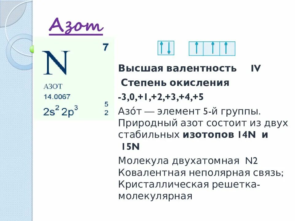 Азот составляет. Высшая степень валентности азота. Валентность азота. Валентность астата. Максимальная валентность азота.