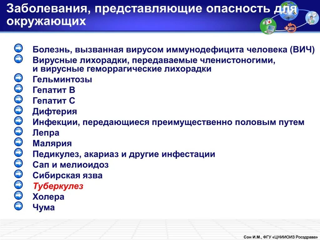 Общественно опасное заболевание. Социально опасные заболевания. Социально значимые и социально опасные заболевания. Заболевания представляющие опасность. Социально значимых заболеваний.