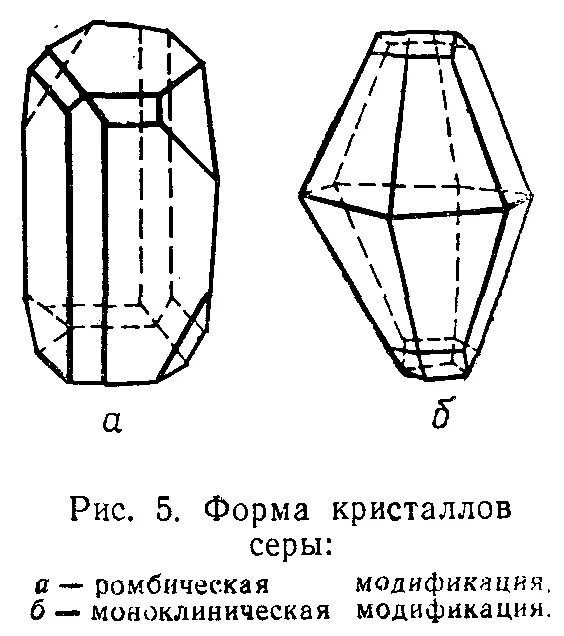 Сера ромбическая и моноклинная. Ромбическая сера Кристаллы. Моноклинная сера Кристаллы. Ромбическая сера форма. Ромбическая кристаллическая