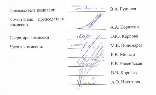 В каких случаях председатель комиссии. Члены комиссии.