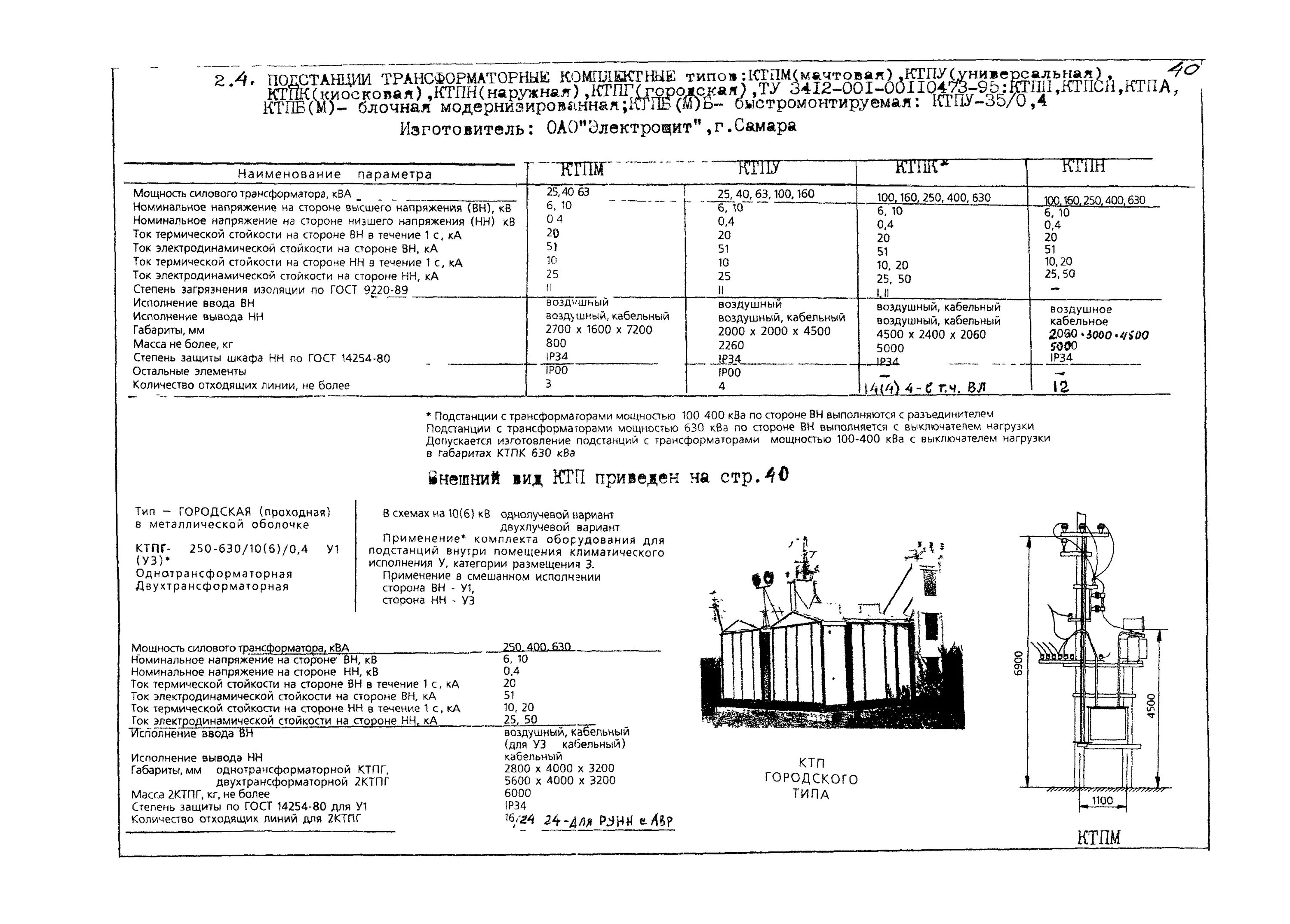 Расстояние от трансформатора. Пожарные нормы от трансформаторной подстанции. Нормы маслоприемника в трансформаторной подстанции. Трансформатор подстанция КТПН-160 КВА состав. Степень огнестойкости трансформаторной подстанции.