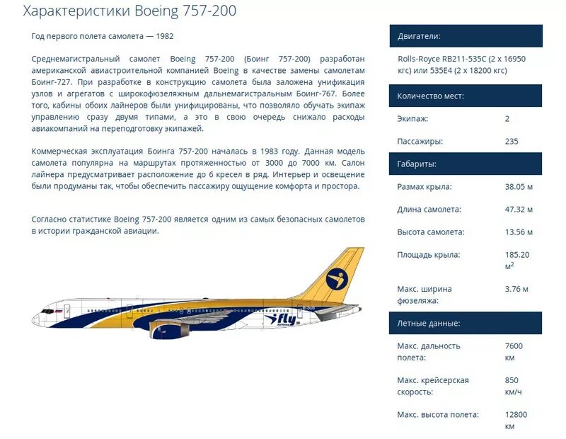 Рейс. Ifly airlines самолеты. Airbus a330 ifly airlines. Вылет самолетов из анталии. A330 i fly.