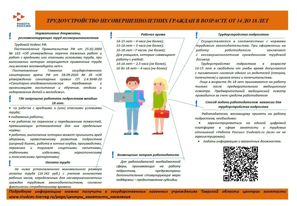 Прием на работу в 14 лет. Памятка временное трудоустройство несовершеннолетних. Памятка по трудоустройству подростков. Памятка. Возраст трудоустройства несовершеннолетних.