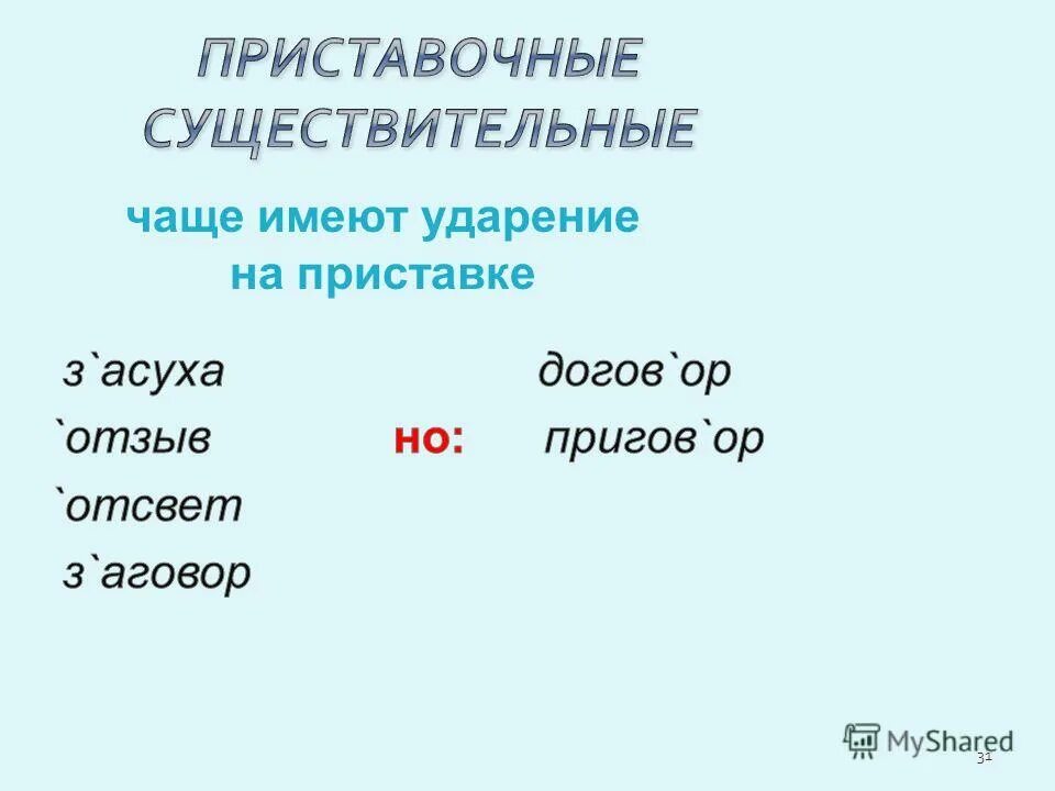 Каким членом предложения чаще всего бывает существительное. Подлежащее это существительное. Числа существительного в русском языке. Нередко разобрать по составу. Чащ сущ.