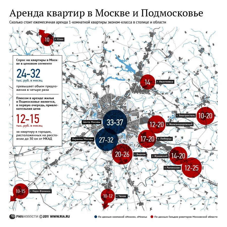 Карта стоимости недвижимости в Московской области. Стоимость аренды квартир карта. Колько квартир в Москве. Карта стоимости аренды жилья в Москве. Карта rent