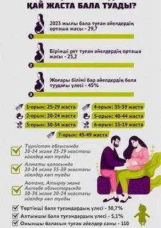 Секс порно мен достыққа кедергі емес.