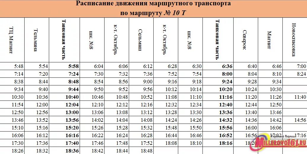 Расписание автобусов миллерово