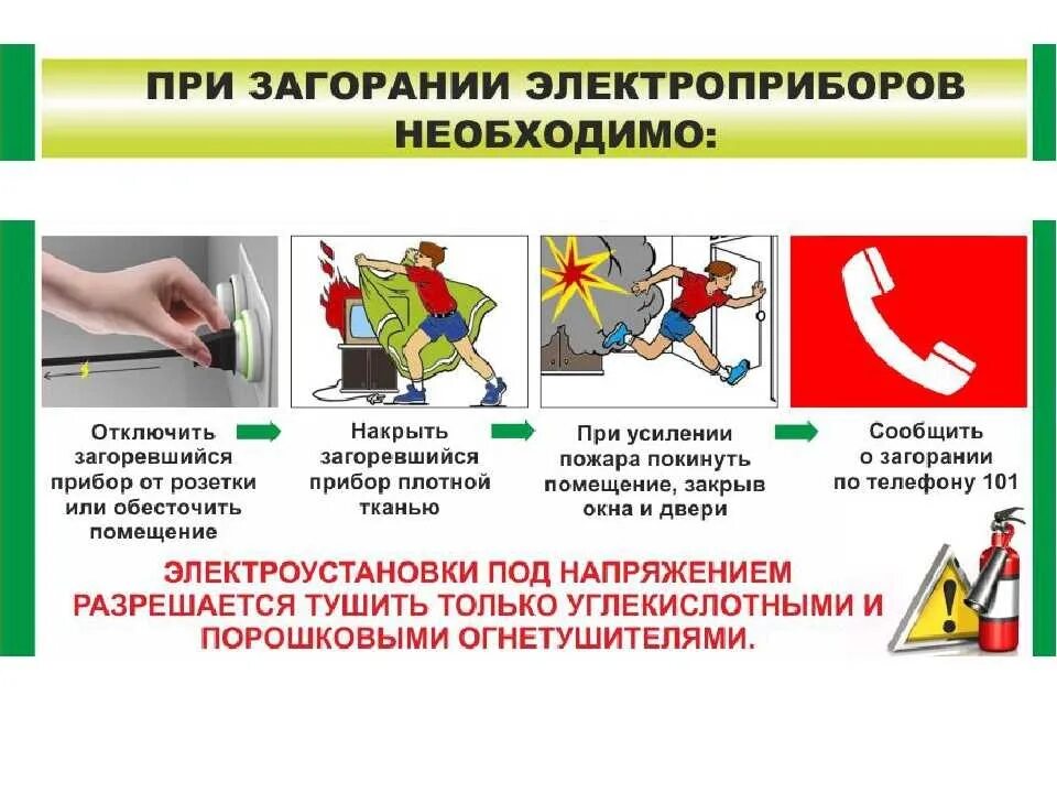 Обнаружение человека в помещении