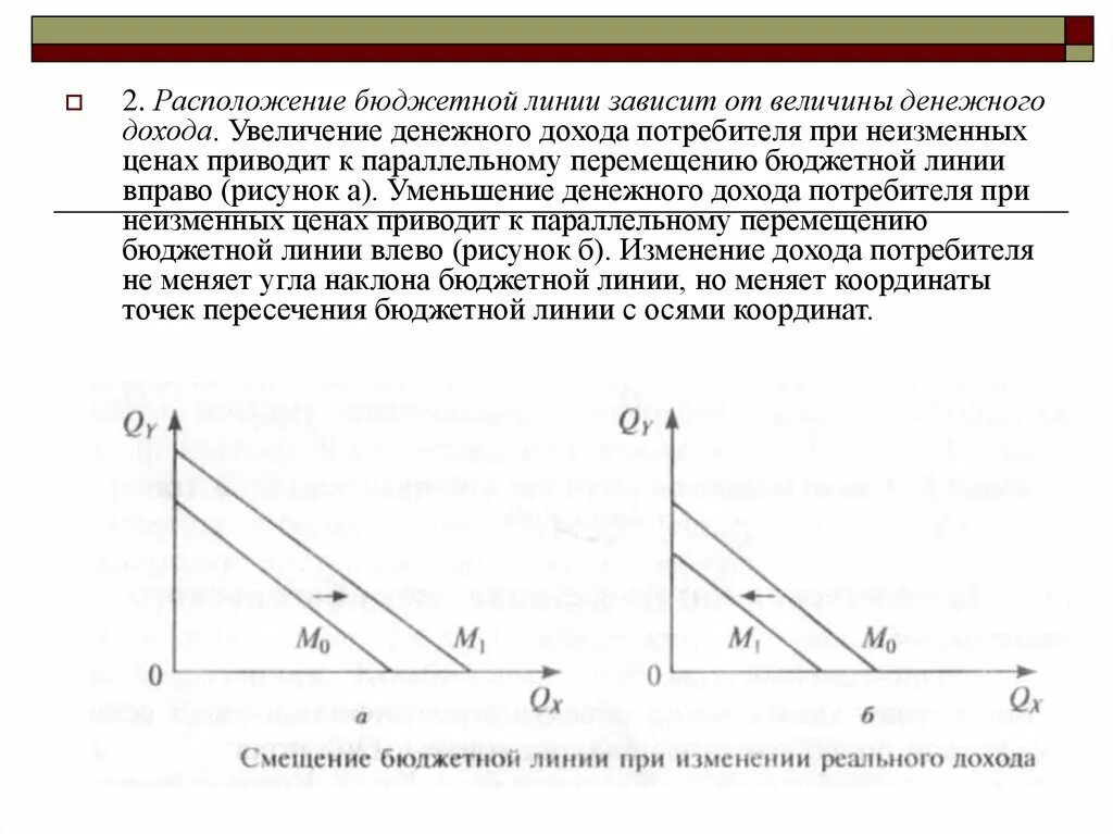 Сдвиг линии бюджетного ограничения. Сдвиг бюджетной линии потребителя. График бюджетной линии потребителя. Расположение бюджетных линий зависит от:.