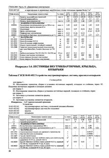 Гэсн 15 01