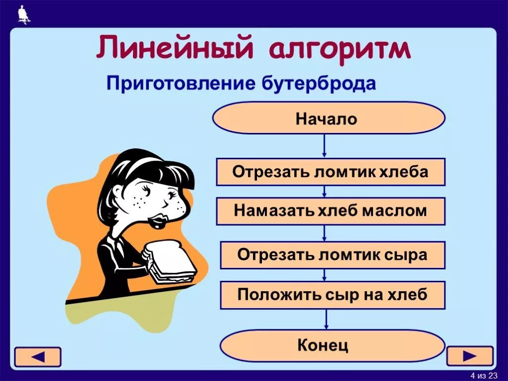 Темы по информатике 4 класс. Линейный алгоритм. Линейный алгоритм примеры. Линейный алгоритм это в информатике. Что такое алгоритм в информатике.