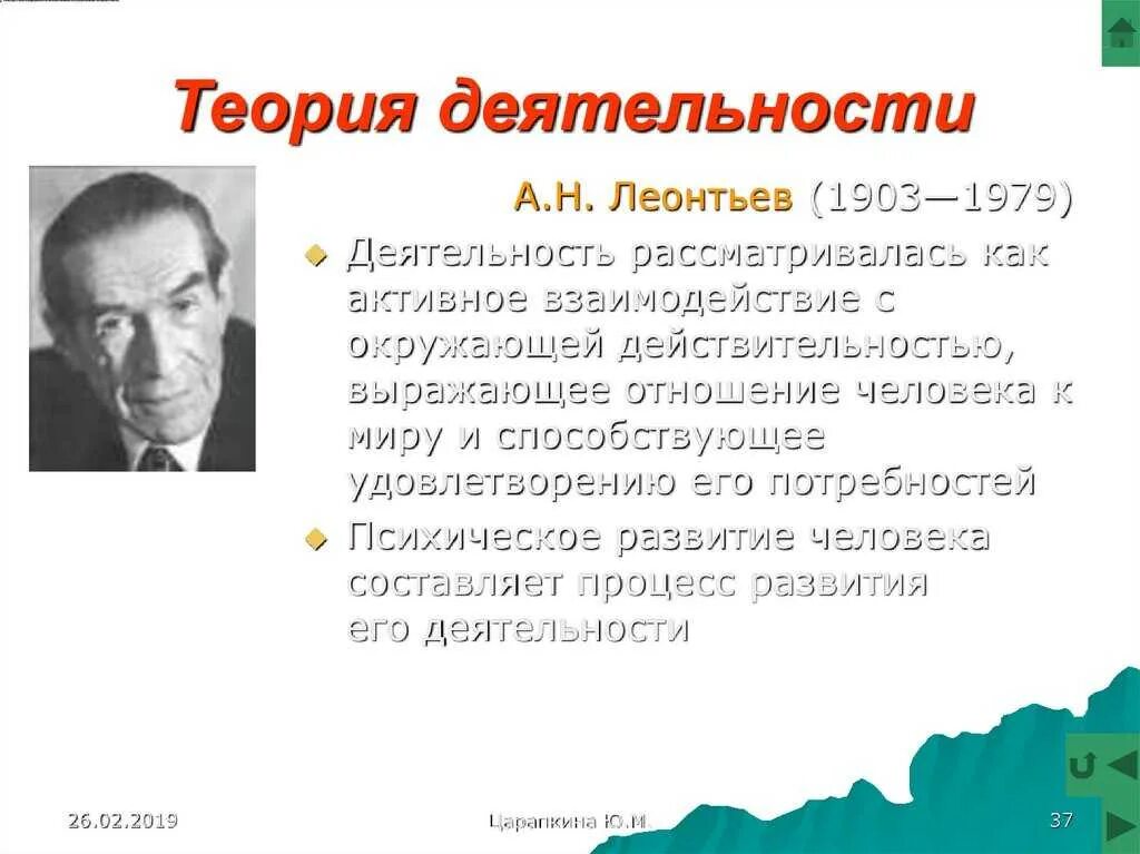 Теория деятельности ответ 3. Теория деятельности ответ 3. Теория деятельности ответ 3. Основные положения психологической теории деятельности. Основные положения психологической теории деятельности.