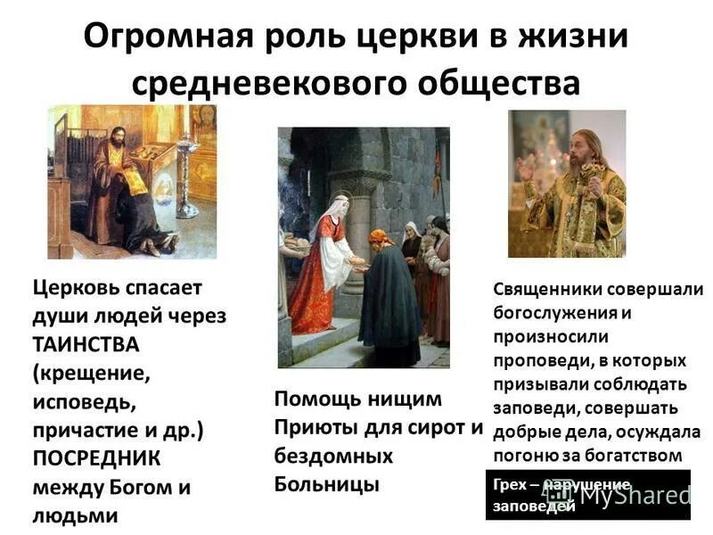 Какую роль церковь играла в обществе. Роль церкви в общественной жизни. роль церкви в современном обществе. роль церкви в жизни человека. роль церкви в политической жизни.