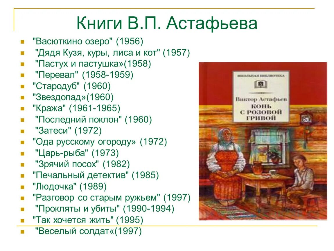 Произведения Астафьева для детей список. Рассказ о Викторе Петровиче Астафьеве. Повести в п астафьева