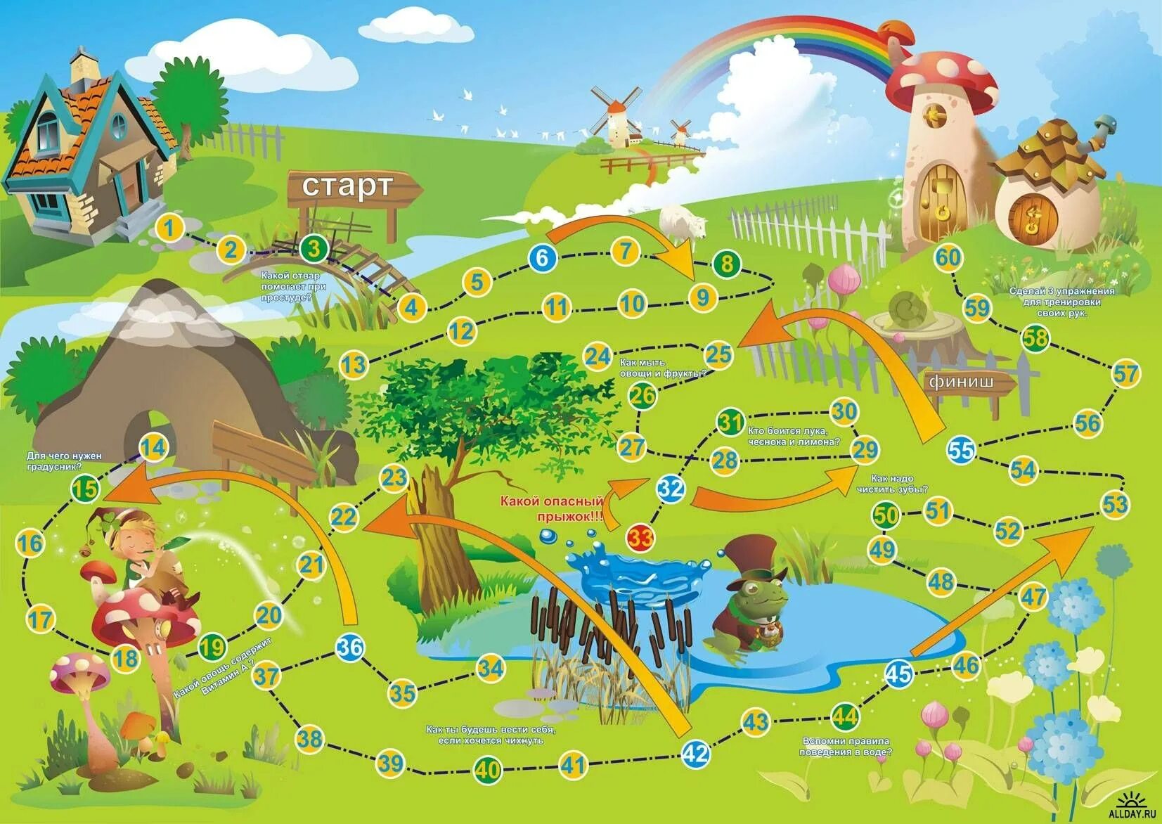 Игра сказочное путешествие. Ходилки-бродилки квесты для детей. Игра бродилка для детей по карте России. Игровое поле для детей. Настольные игры для детей.