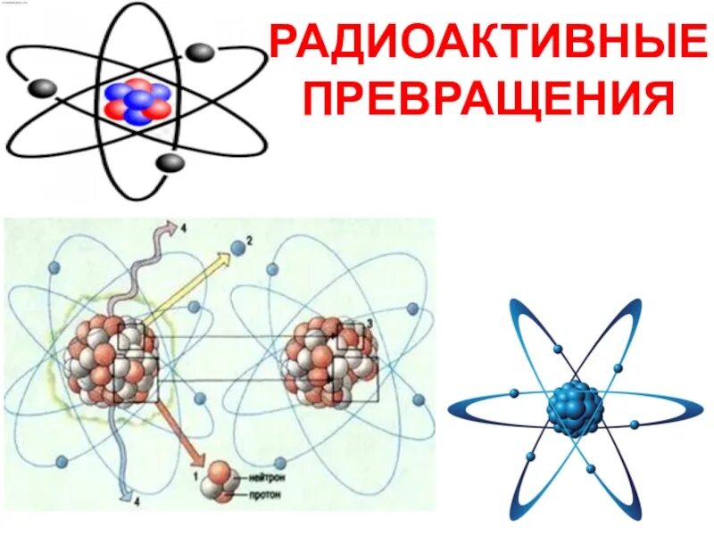 Радиоактивные превращения изотопы 9 класс презентация. Радиоактивные превращения. Радиоактивные превращения атомных ядер. Примеры радиоактивных превращений. Превращение радиоактивности.