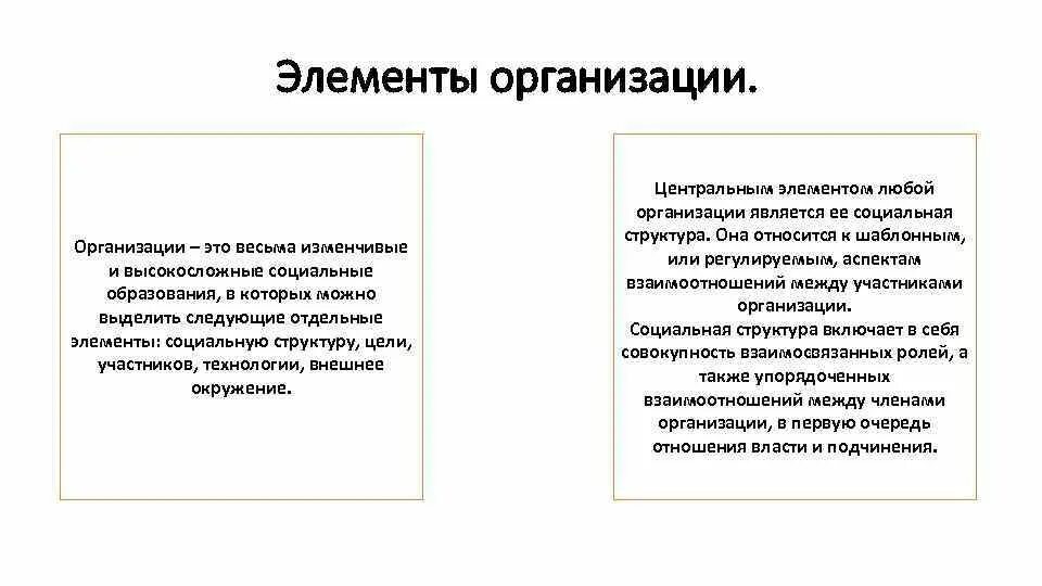 Элементы организации. Элементы социальной организации. Основные элементы организации. Социальные организации и их элементы.