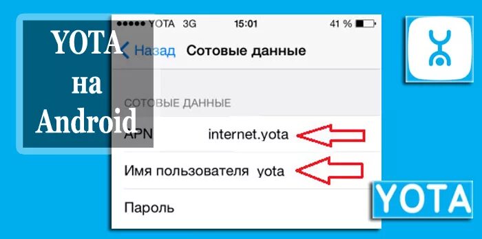 Активировать сим ета на телефоне. Сотовые данные Yota. Yota интернет. Настройки точки доступа Yota. Настройка сети Yota Android.