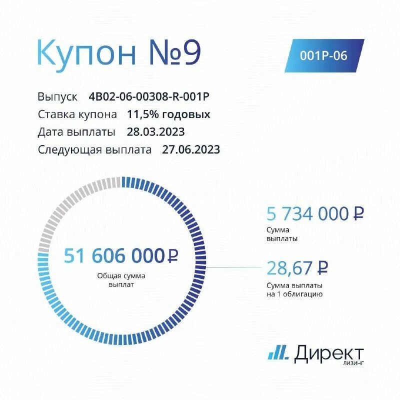 будут ли пособия 28 декабря 2023. новое детское пособие. универсальные выплаты с января 2023. индексация пенсий в 2023. будут ли пособия 28 декабря 2023.