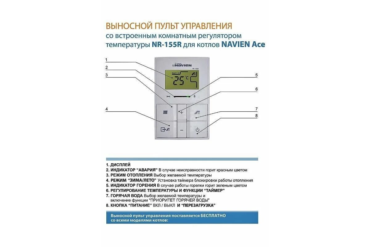 Пульт управления газового котла Навьен. Котел Навьен датчик огня. Пульт газового котла Navien Deluxe. Котёл Навьен Делюкс выключить отопление. При включении горячей воды котла навьен