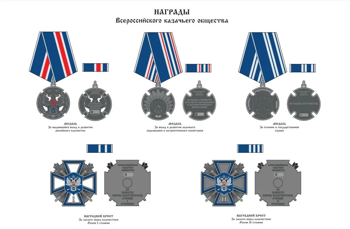 Награды сообщества. Награды всероссийского казачьего общества. награды государственного реестра казачьих войск. медаль за выдающийся вклад в развитие российского казачества. казачьи награды госреестр.