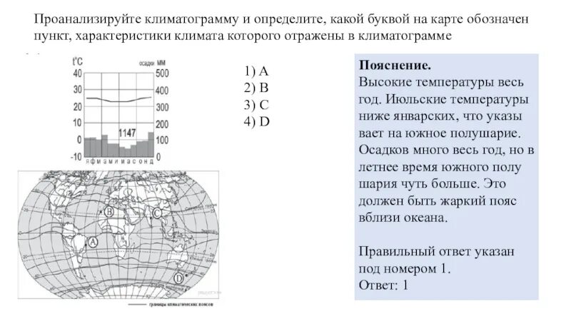 Задание 18 ОГЭ география климатограмма. Задание по климатограмме. Проананализирйте климактограмму. Проанализируйте климатограмму.