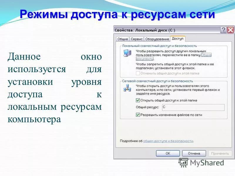 Основы технологии клиент сервер. Компьютерные сети клиент сервер. Локальная сеть сеть с выделенным сервером. Компьютер использующий ресурсы сети. Совместное использование ресурсов компьютеров.