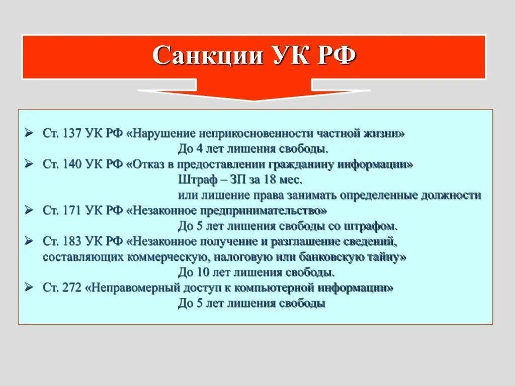 Распространение личной тайны. Ст 137 УК РФ. Виды санкций статьи уголовного. Статьи УК РФ про санкции. Санкции статьи уголовного кодекса РФ примеры.