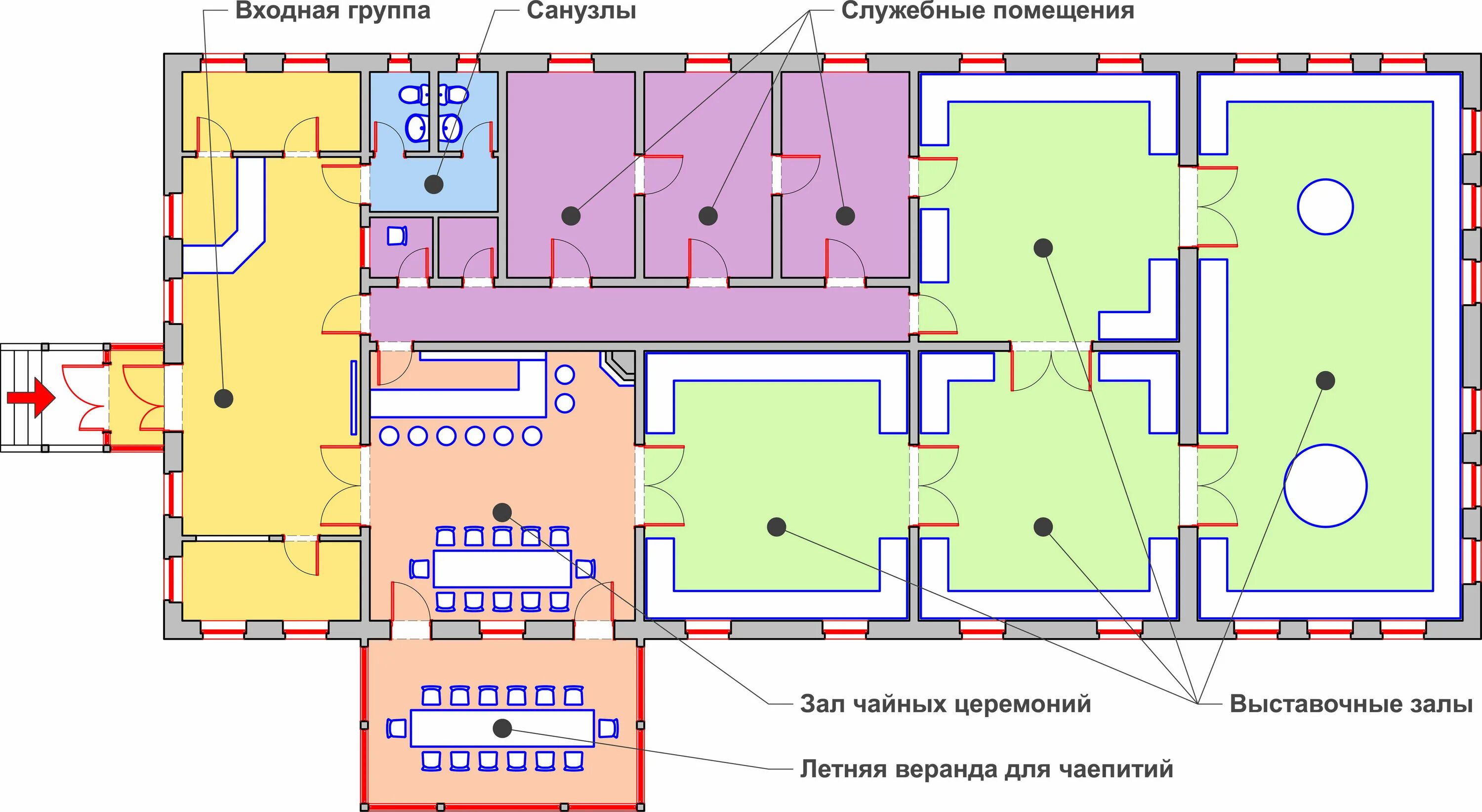 Объемно-планировочное решение музей. План выставочного помещения. Интерактивный план здания. Планировочные решения зданий. Помещения группы 1 и 2