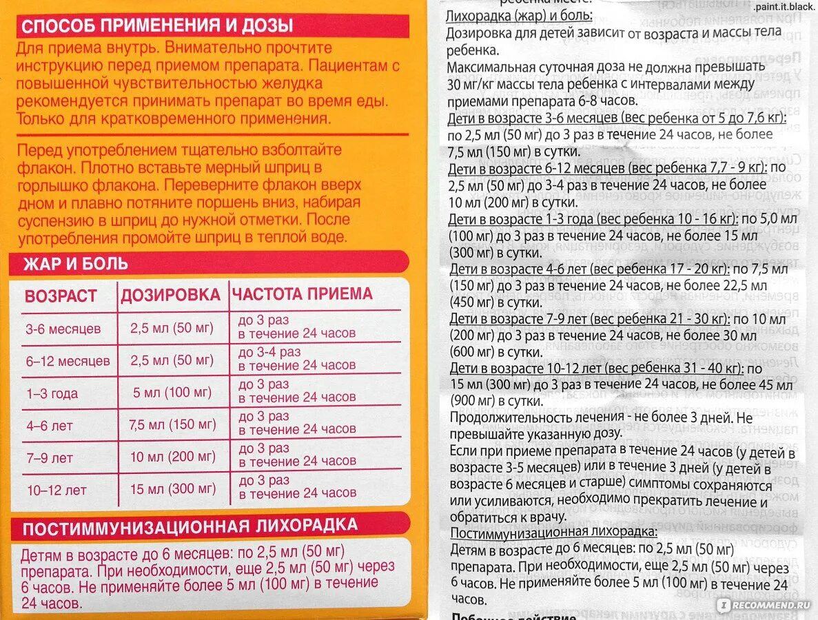 Нурофен детский сколько давать. Нурофен сколько давать ребенку. Нурофен детский сколько можно давать. Нурофен детский сколько давать ребенку. Через сколько можно давать повторно жаропонижающее