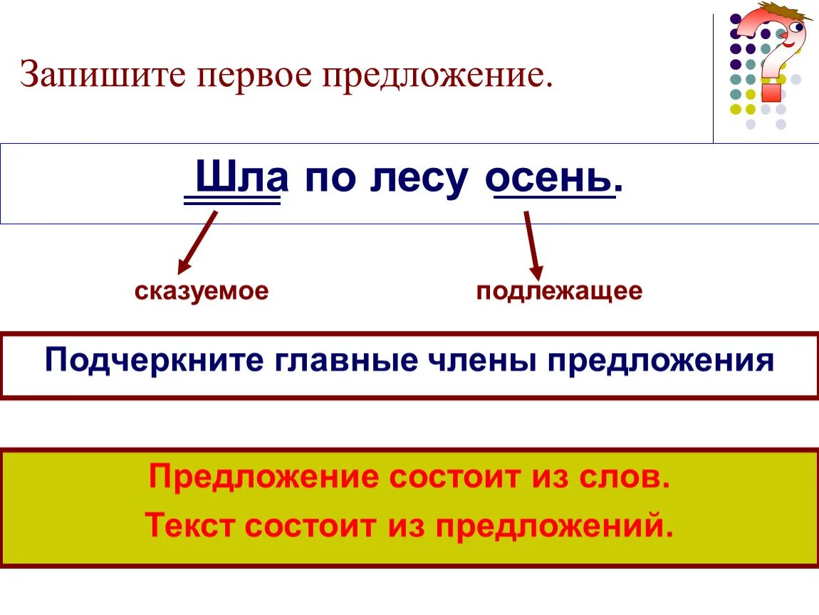 Пошел предложение. 1 Предложение. Первое предложение. Во первых в предложении. Предложения иди предложения.