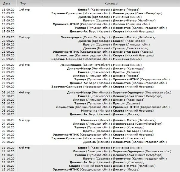 Список номер в команде Тулица. Игры тулицы расписание