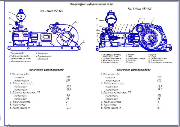 Буровой насос характеристики. Насос УНБ 600 чертеж. Буровой насос УНБ-600 чертеж. Буровой насос УНБ-600. Бурильный насос УНБ-600 схема.