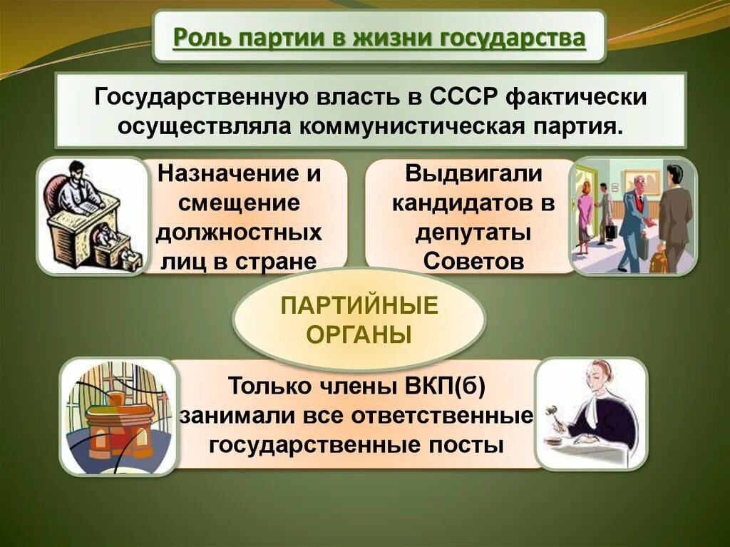 Какие изменения в системе государственных и партийных. Роль партии в жизни государства. роль политических партий в государстве. роль партий в стране в политической системе. роль партии в жизни государства в 30 годы.