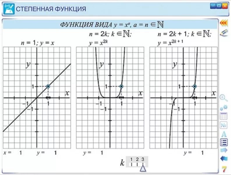 функции графика функции формулы. название графиков функций и их формулы. виды функций в математике. графики функций и их формулы и названия. название графиков функций и их формулы.
